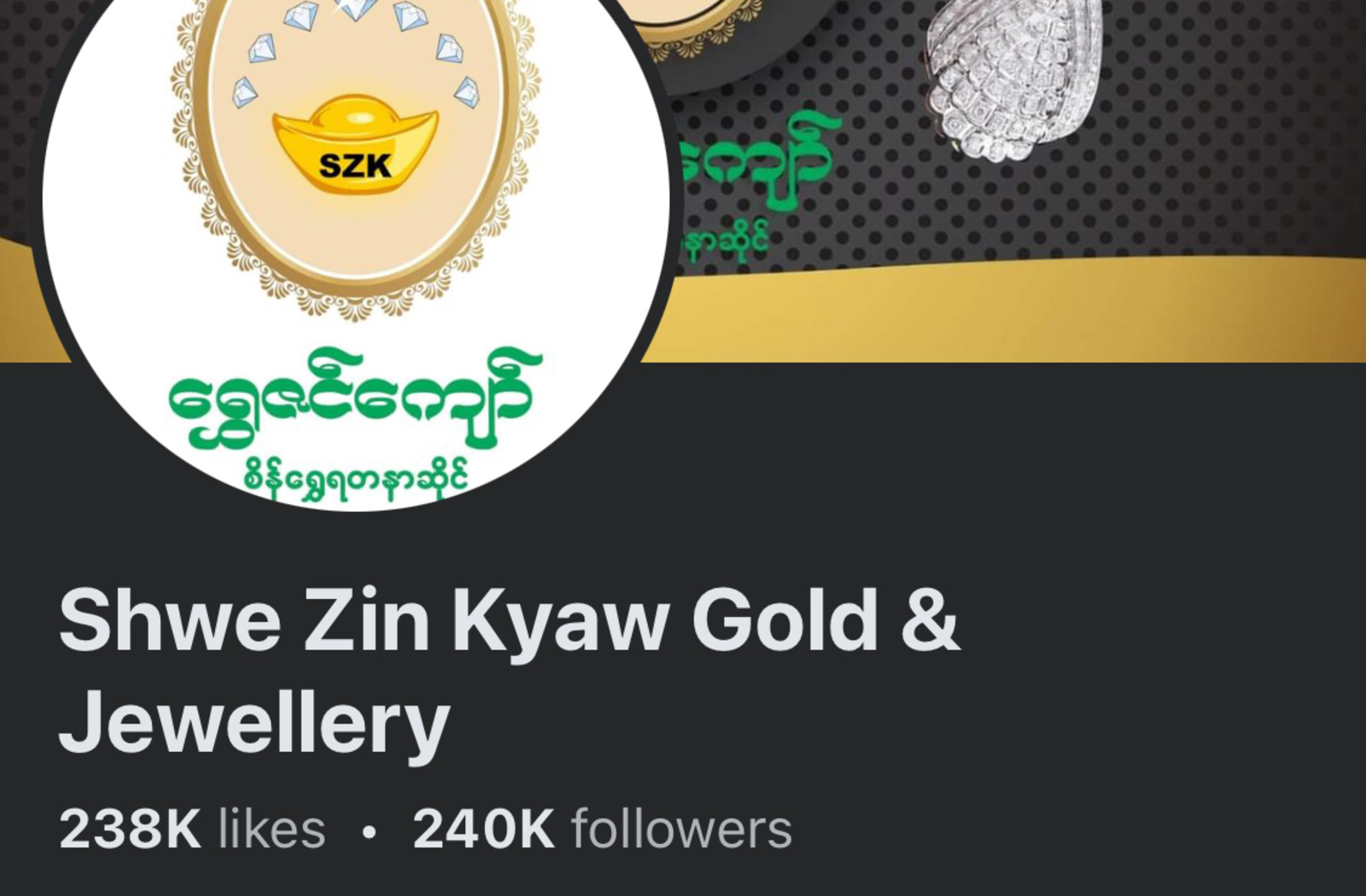 Shwe Zin Kyaw Gold & Jewellery Online Presence Stats